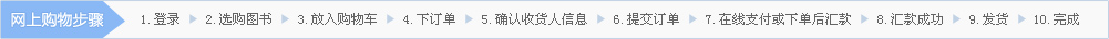 网上购物步骤 网上购物步骤